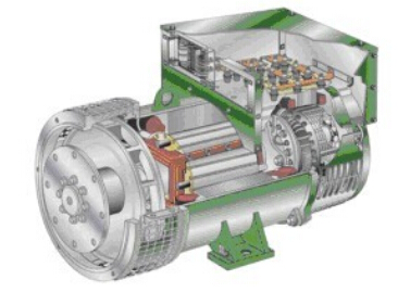 宁阳发电机内部结构图